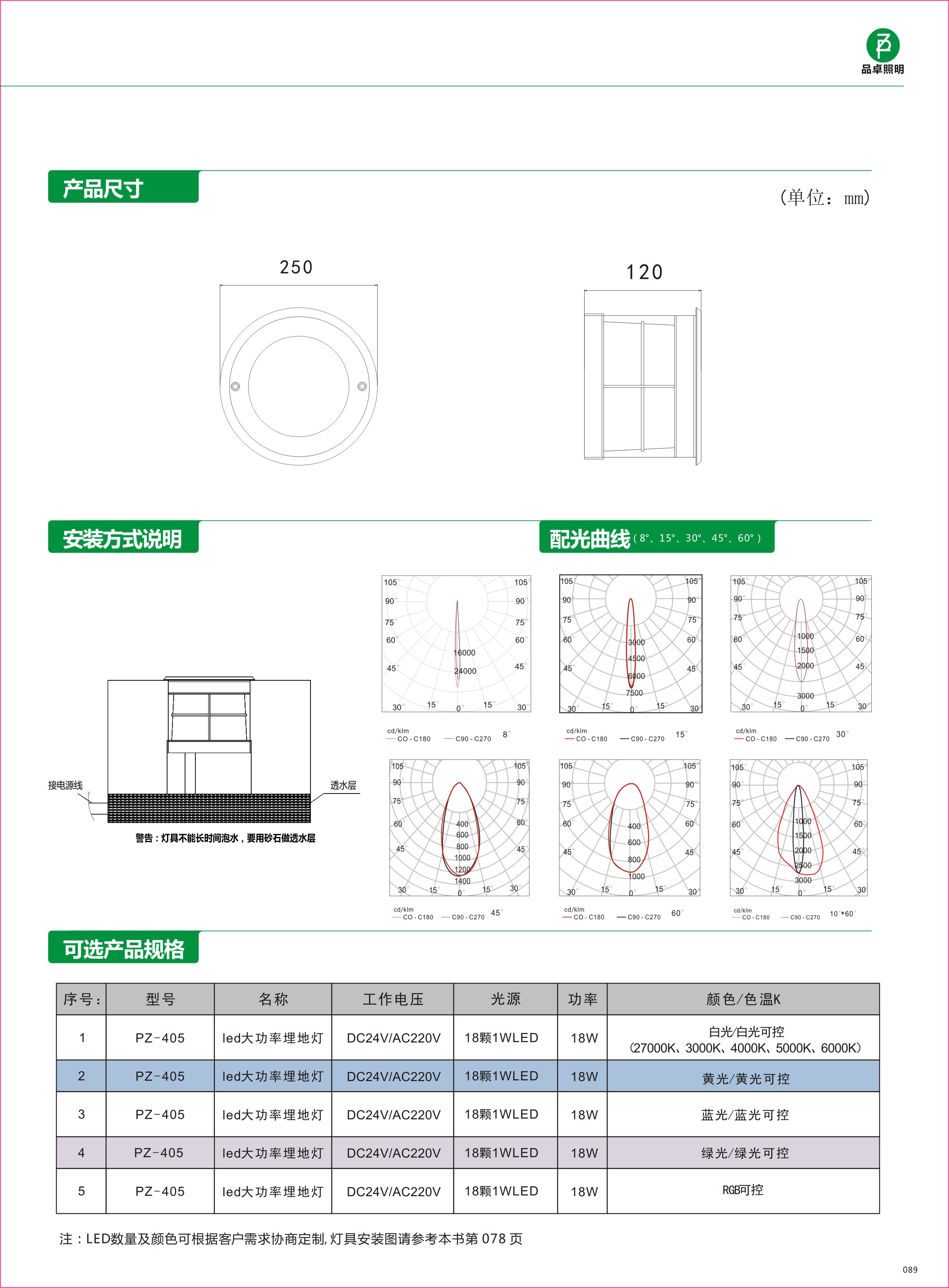 405负.jpg