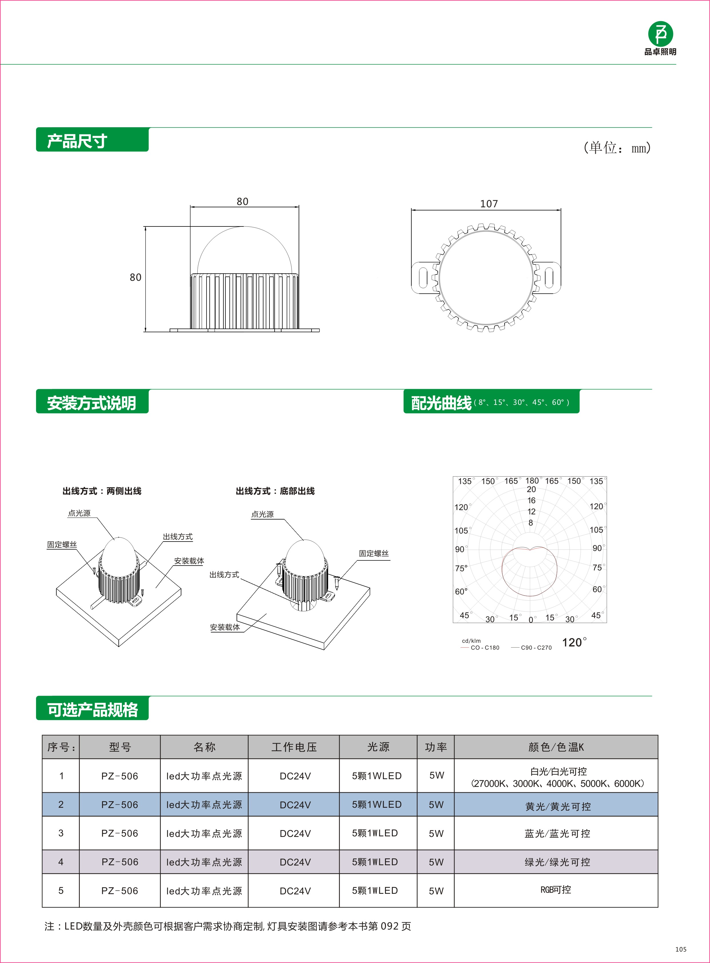 506负.jpg